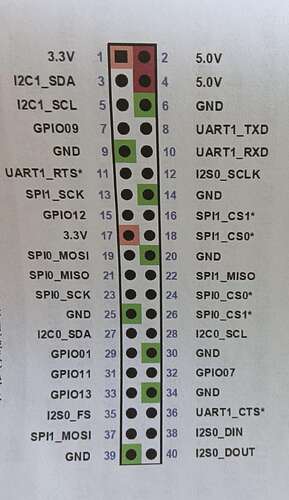 5ba80cf1cbad89980dca33c626d199fa