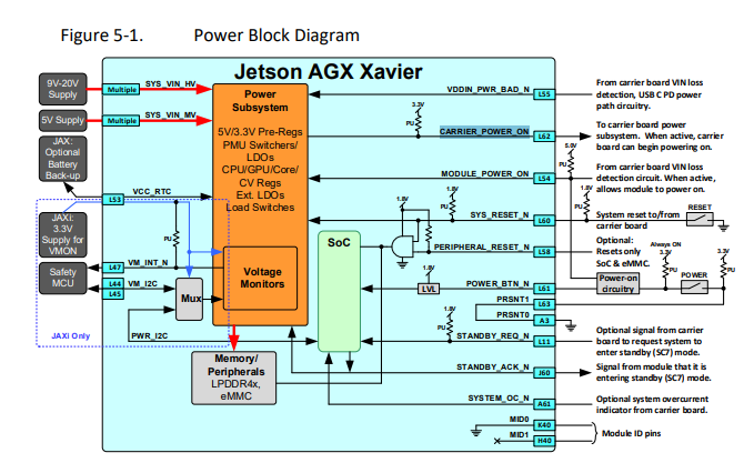 4c742f7c-452d-4d22-bf08-de5a53da9184